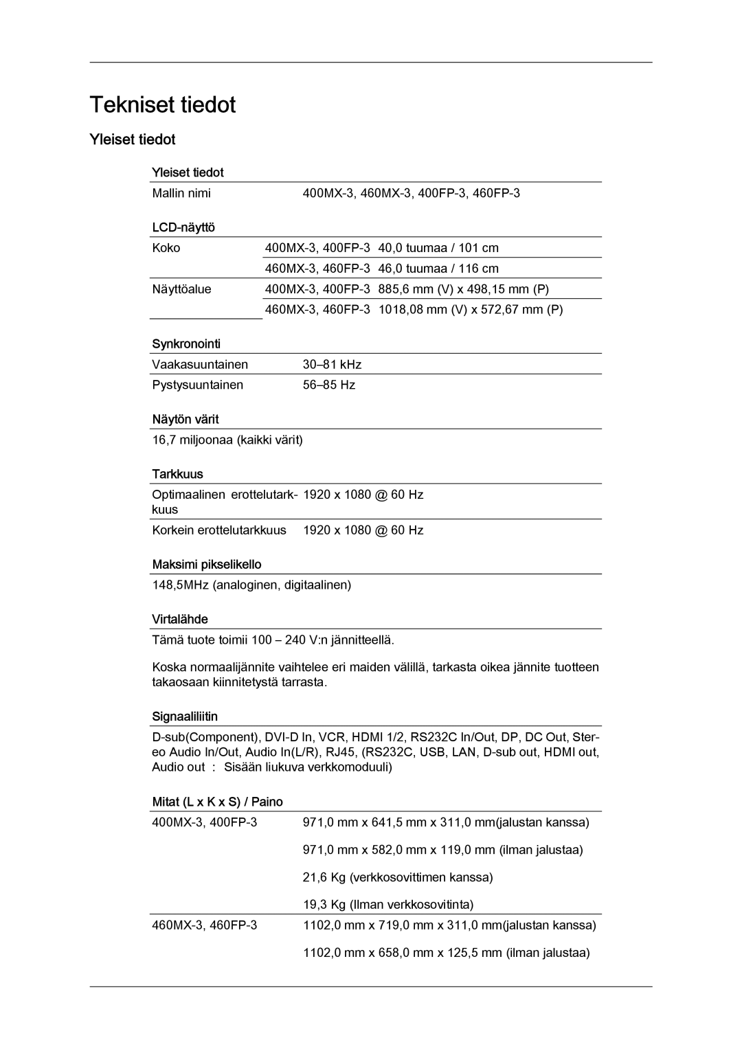 Samsung LH46HBPLBC/EN, LH40HBPLBC/EN manual Yleiset tiedot 