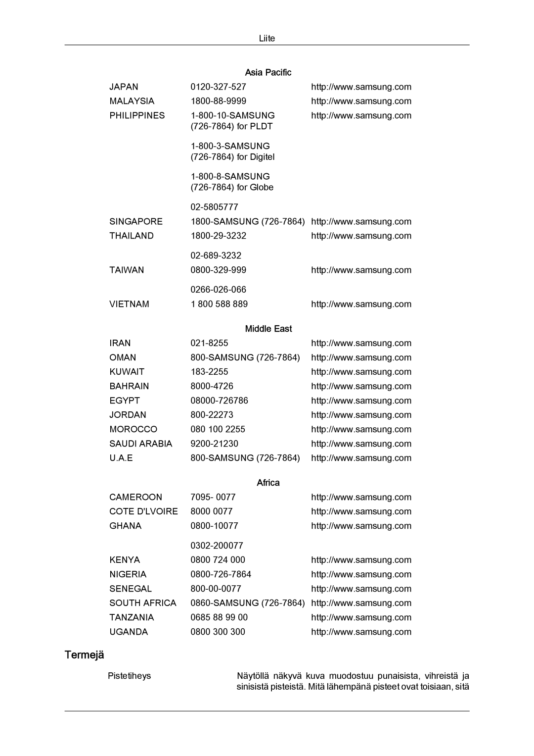 Samsung LH40HBPLBC/EN, LH46HBPLBC/EN manual Termejä, Middle East, Africa 