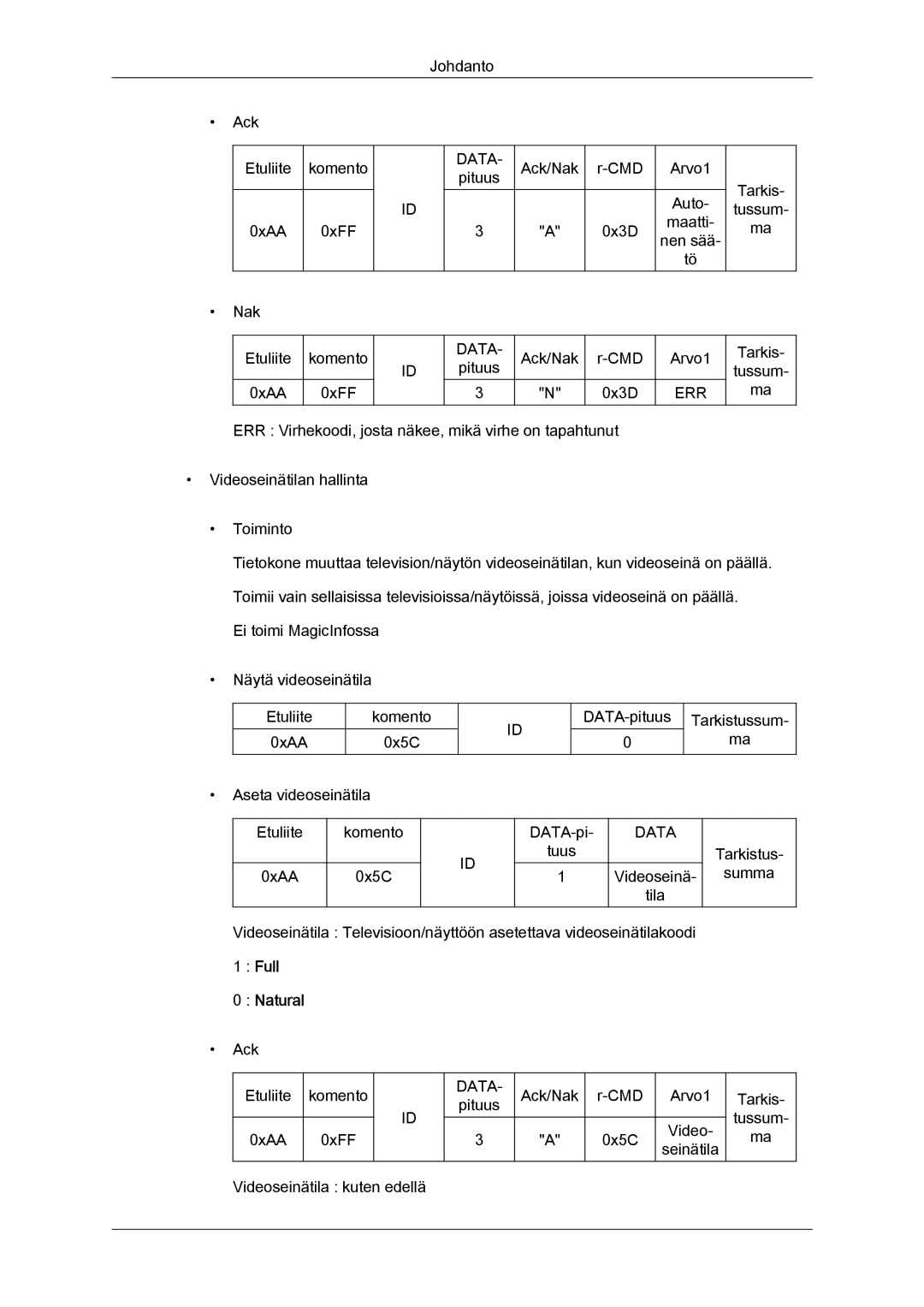 Samsung LH40HBPLBC/EN, LH46HBPLBC/EN manual Natural 