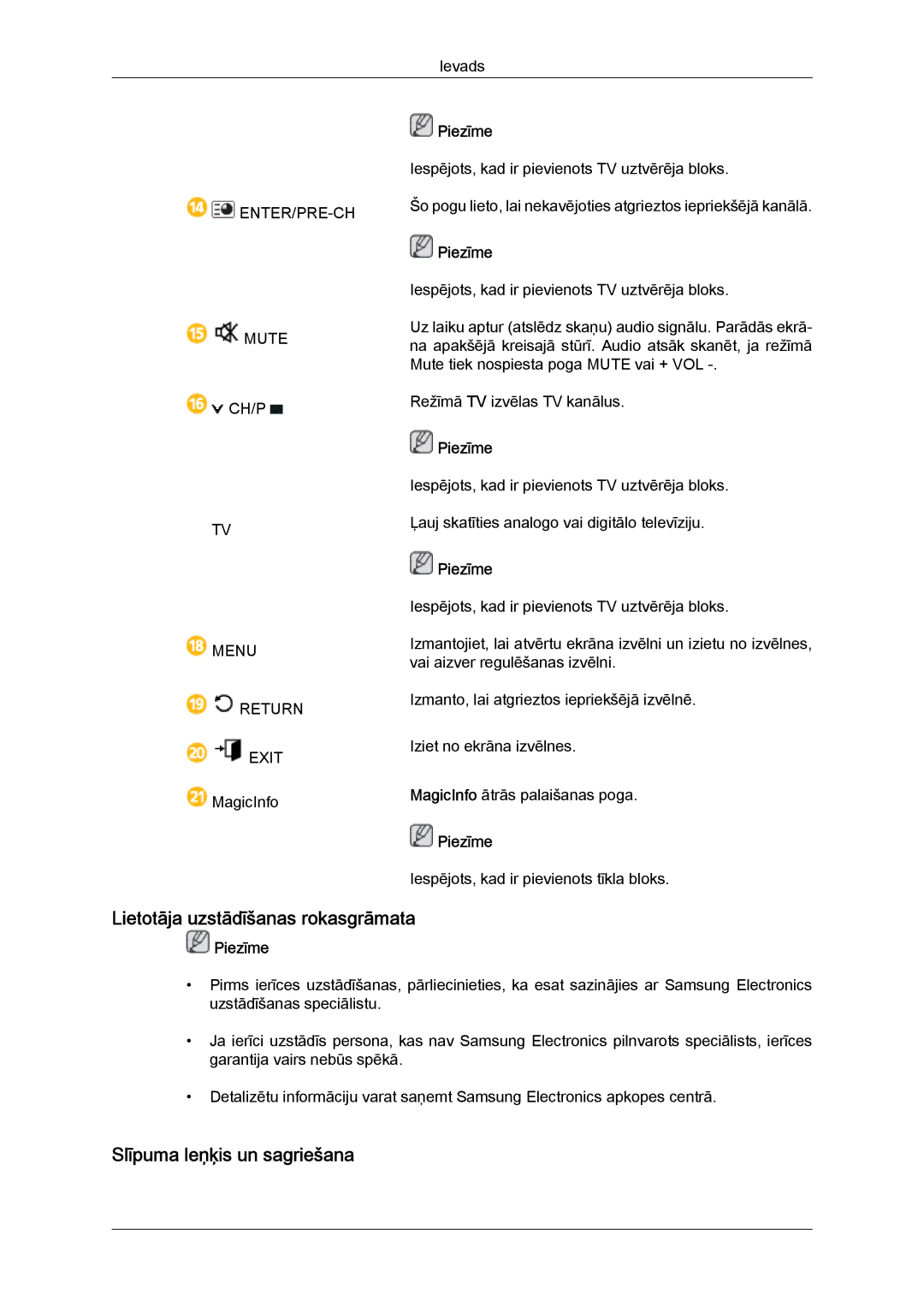 Samsung LH40HBPLBC/EN, LH46HBPLBC/EN manual Lietotāja uzstādīšanas rokasgrāmata, Slīpuma leņķis un sagriešana 