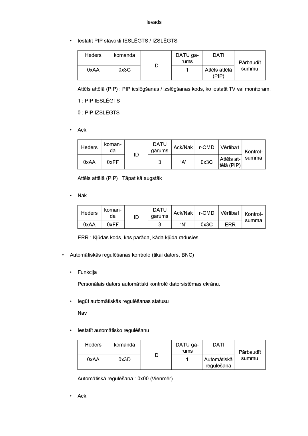 Samsung LH40HBPLBC/EN, LH46HBPLBC/EN manual PIP Ieslēgts PIP Izslēgts 