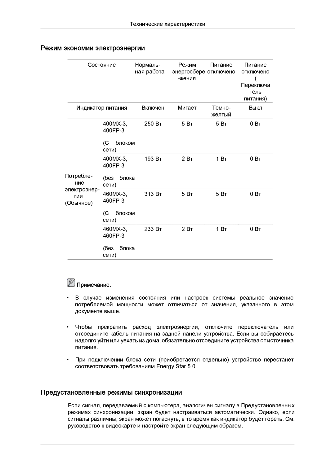 Samsung LH40HBPLBC/EN, LH46HBPLBC/EN manual Предустановленные режимы синхронизации 