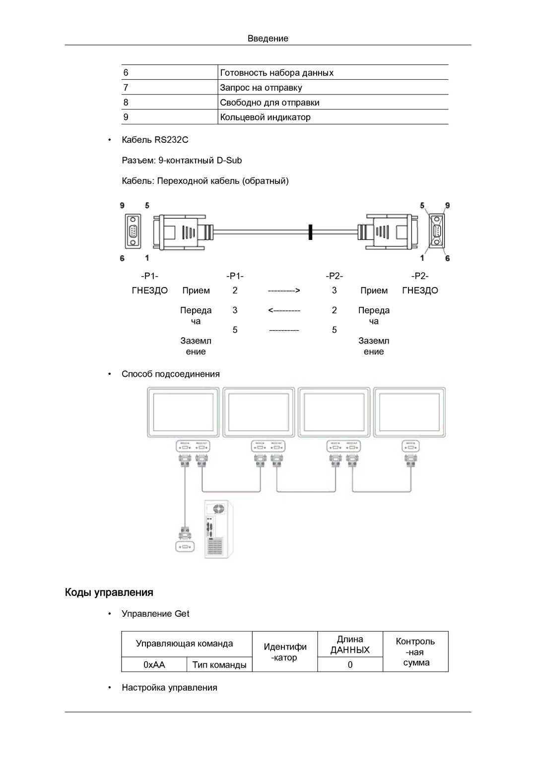 Samsung LH46HBPLBC/EN, LH40HBPLBC/EN manual Коды управления 