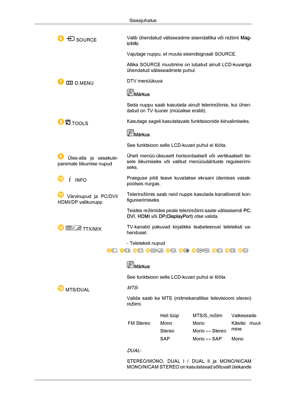 Samsung LH46HBPLBC/EN, LH40HBPLBC/EN manual IcInfo, Mts 