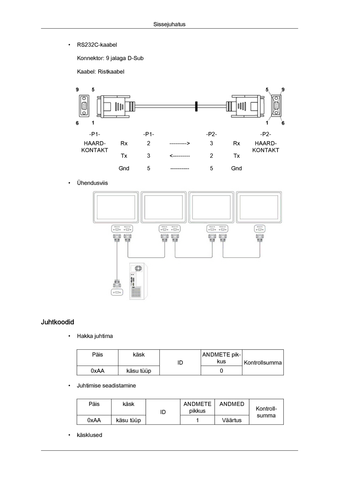 Samsung LH40HBPLBC/EN, LH46HBPLBC/EN manual Juhtkoodid, Andmete Andmed 