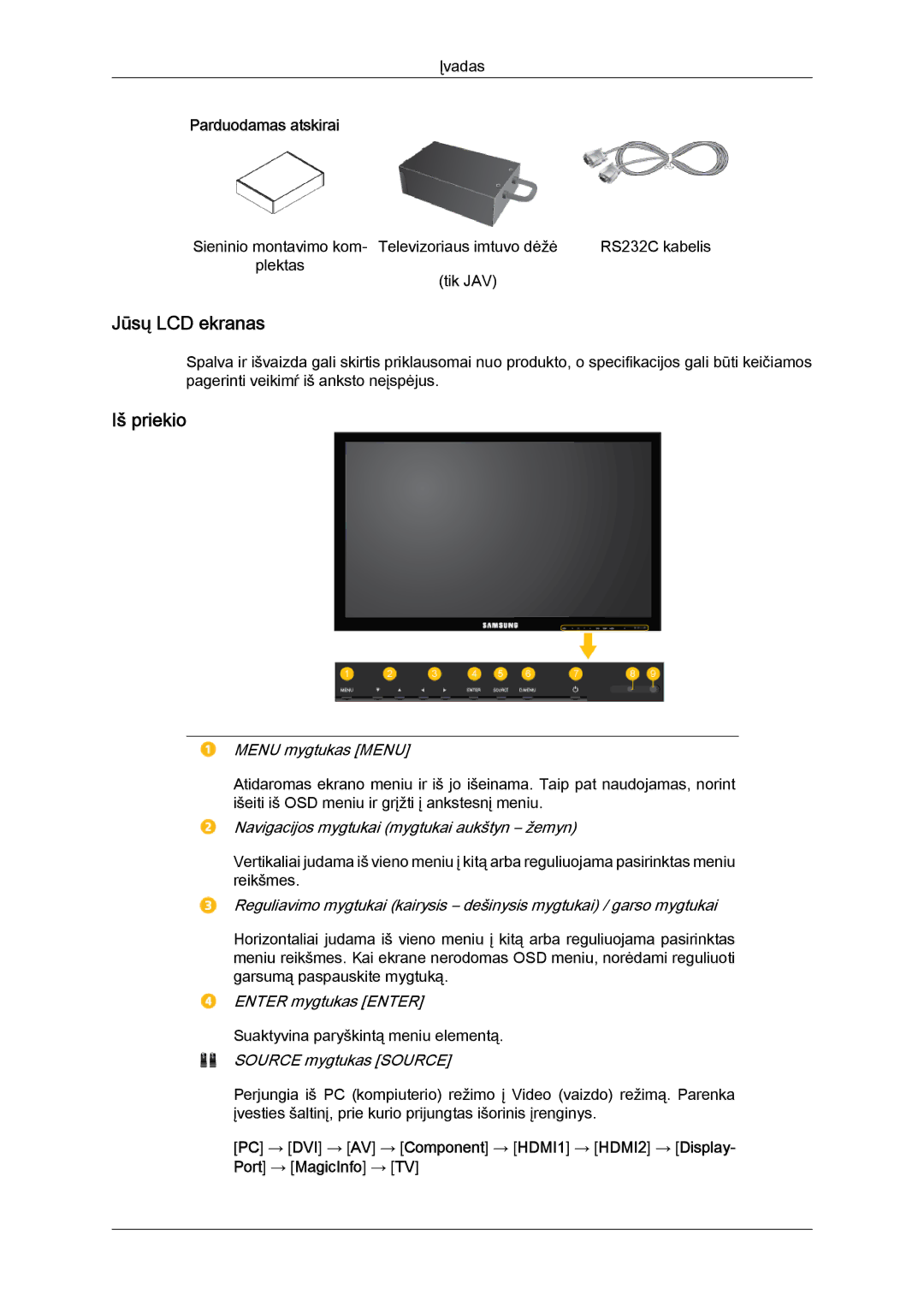 Samsung LH46HBPLBC/EN, LH40HBPLBC/EN manual Jūsų LCD ekranas, Iš priekio 