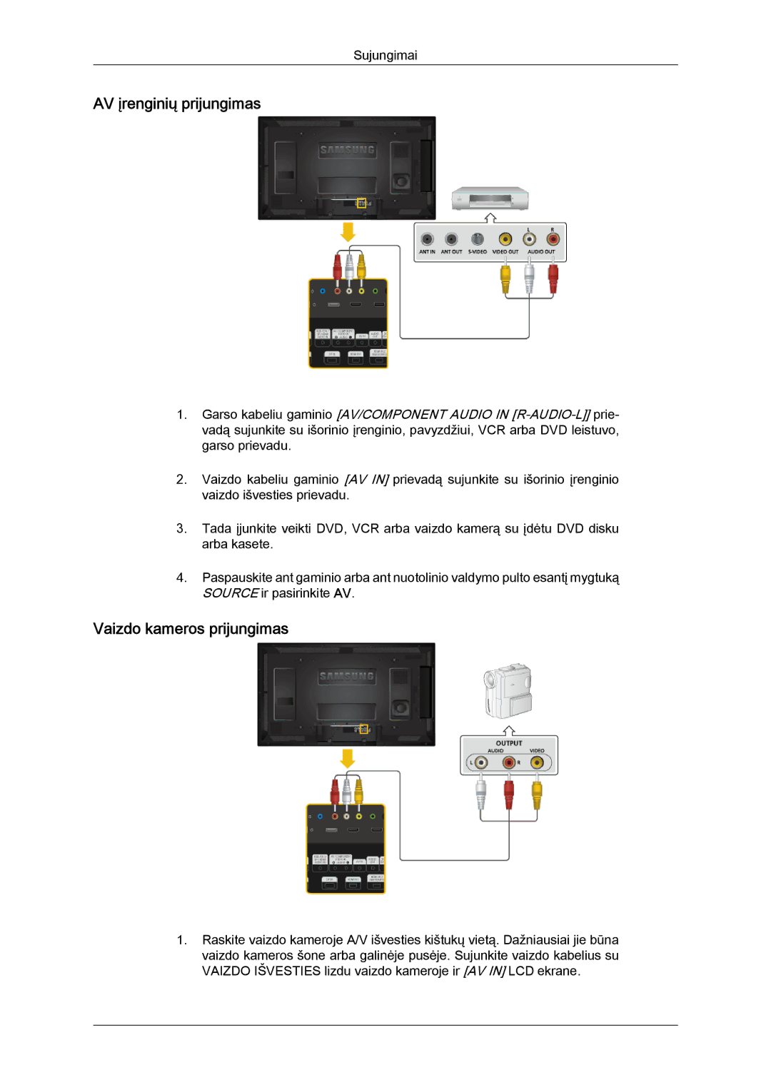 Samsung LH40HBPLBC/EN, LH46HBPLBC/EN manual AV įrenginių prijungimas, Vaizdo kameros prijungimas 