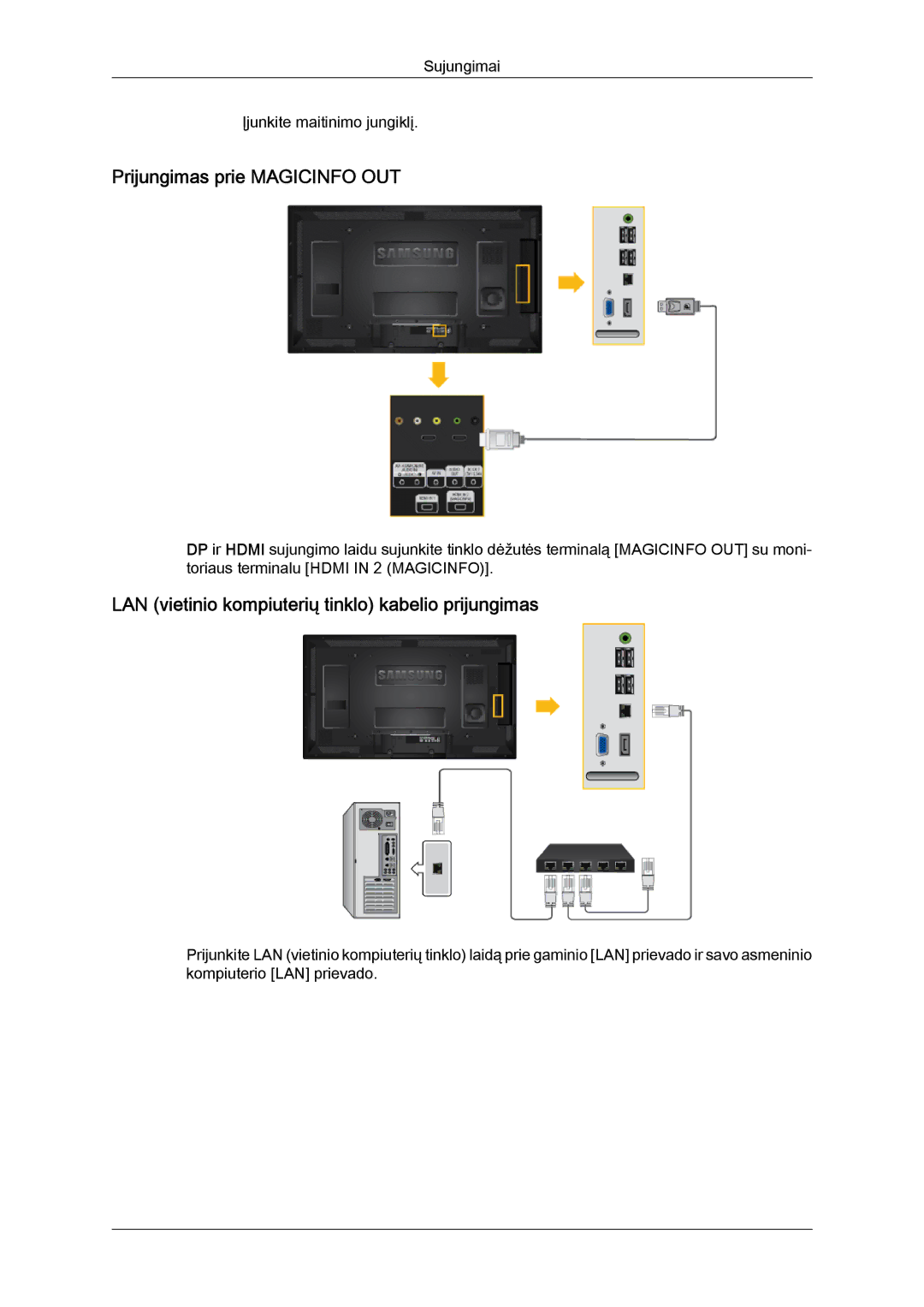 Samsung LH46HBPLBC/EN, LH40HBPLBC/EN Prijungimas prie Magicinfo OUT, LAN vietinio kompiuterių tinklo kabelio prijungimas 