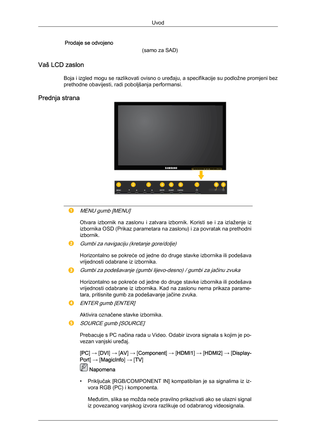 Samsung LH46HBPLBC/EN, LH40HBPLBC/EN manual Vaš LCD zaslon, Prednja strana 