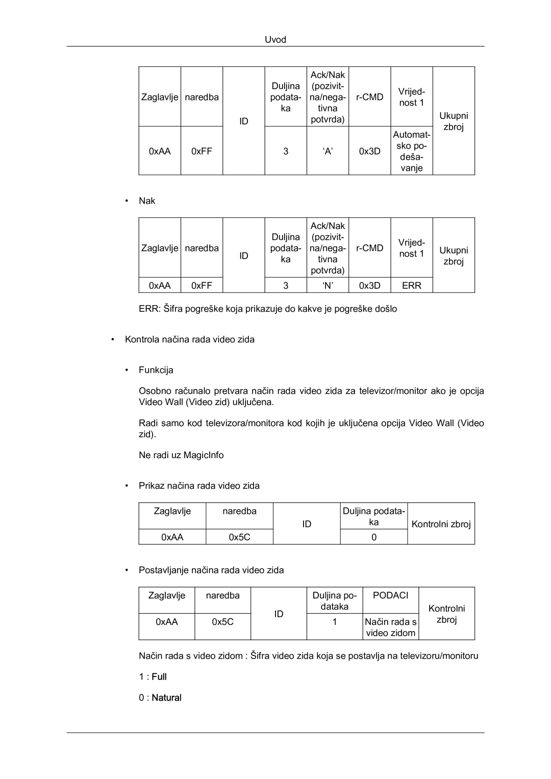 Samsung LH40HBPLBC/EN, LH46HBPLBC/EN manual Natural 