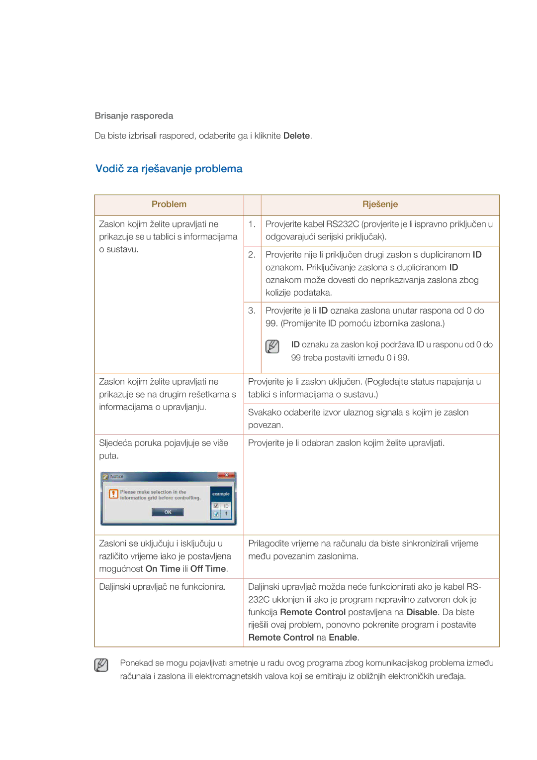 Samsung LH46HBPLBC/EN, LH40HBPLBC/EN manual Vodič za rješavanje problema, Brisanje rasporeda 