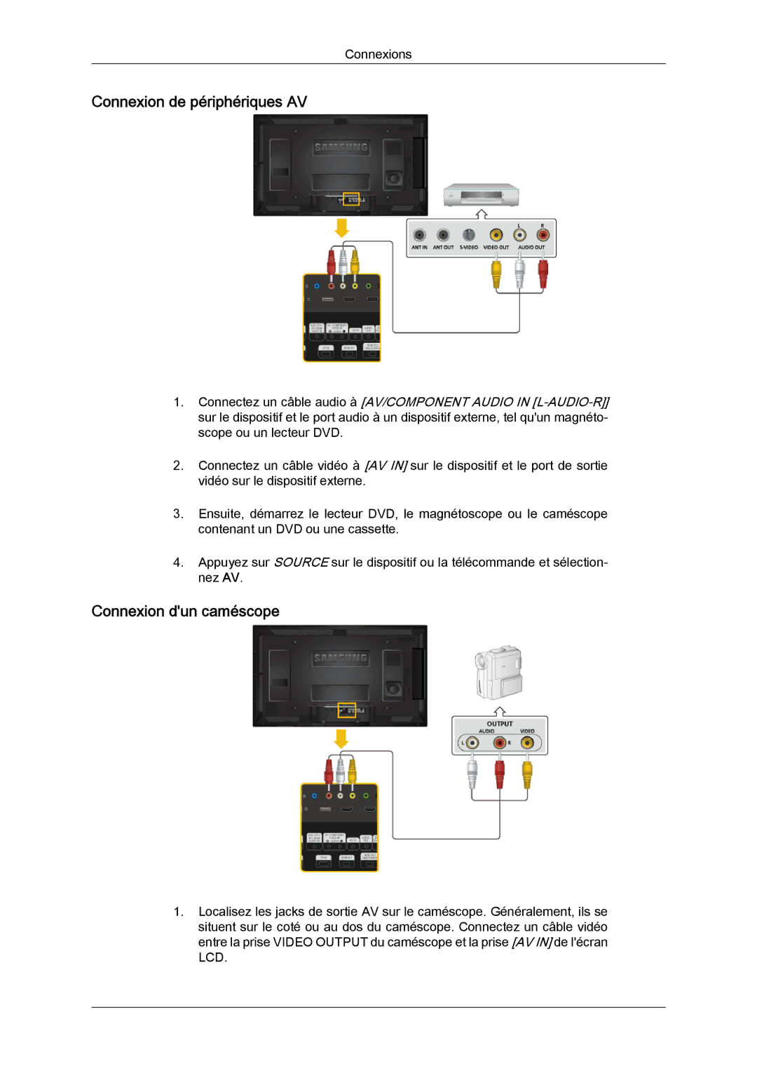 Samsung LH46HBPLBC/EN, LH40MGQLBC/EN, LH40HBPLBC/EN, LH40MGQPBC/EN Connexion de périphériques AV, Connexion dun caméscope 