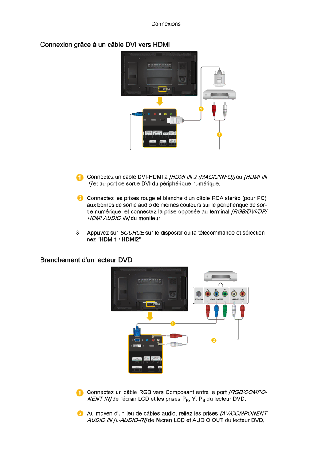 Samsung LH40HBPLBC/EN, LH46HBPLBC/EN, LH40MGQLBC/EN Connexion grâce à un câble DVI vers Hdmi, Branchement dun lecteur DVD 