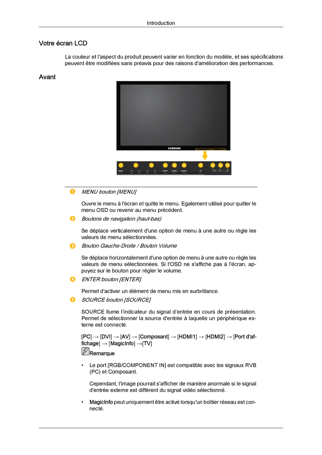 Samsung LH46HBPLBC/EN, LH40MGQLBC/EN, LH40HBPLBC/EN, LH40MGQPBC/EN manual Votre écran LCD, Avant 