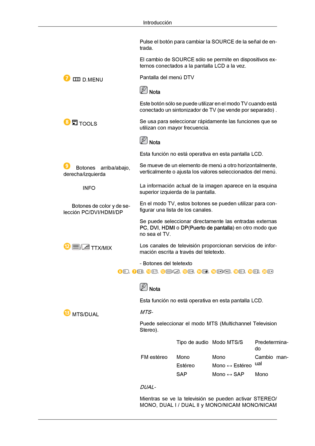 Samsung LH46HBPLBC/EN, LH40MGQLBC/EN, LH40HBPLBC/EN manual Mts, Dual 