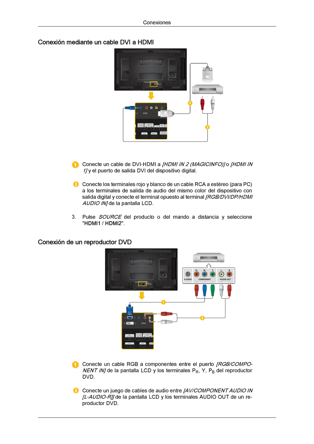 Samsung LH46HBPLBC/EN, LH40MGQLBC/EN, LH40HBPLBC/EN Conexión mediante un cable DVI a Hdmi, Conexión de un reproductor DVD 