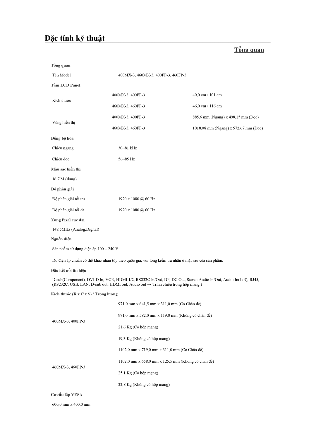 Samsung LH40HBPLBC/XY, LH46HBPLBC/XY, LH46HBPLBC/ZA manual Tổng quan 