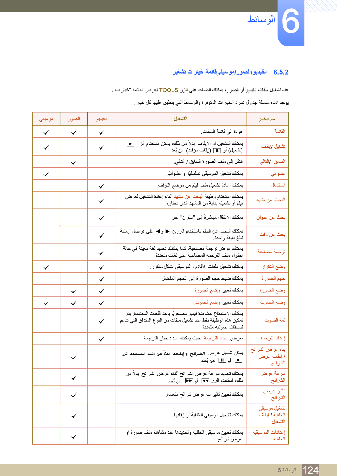 Samsung LH46MDBPLGC/NG, LH55MDBPLGC/NG, LH40MDBPLGC/NG, LH32MDBPLGC/NG manual ﻞﻴﻐﺸﺗ ﺕﺍﺭﺎﻴﺧ ﺔﻤﺋﺎﻗﻰﻘﻴﺳﻮﻣ/ﺭﻮﺼﻟﺍ/ﻮﻳﺪﻴﻔﻟﺍ 