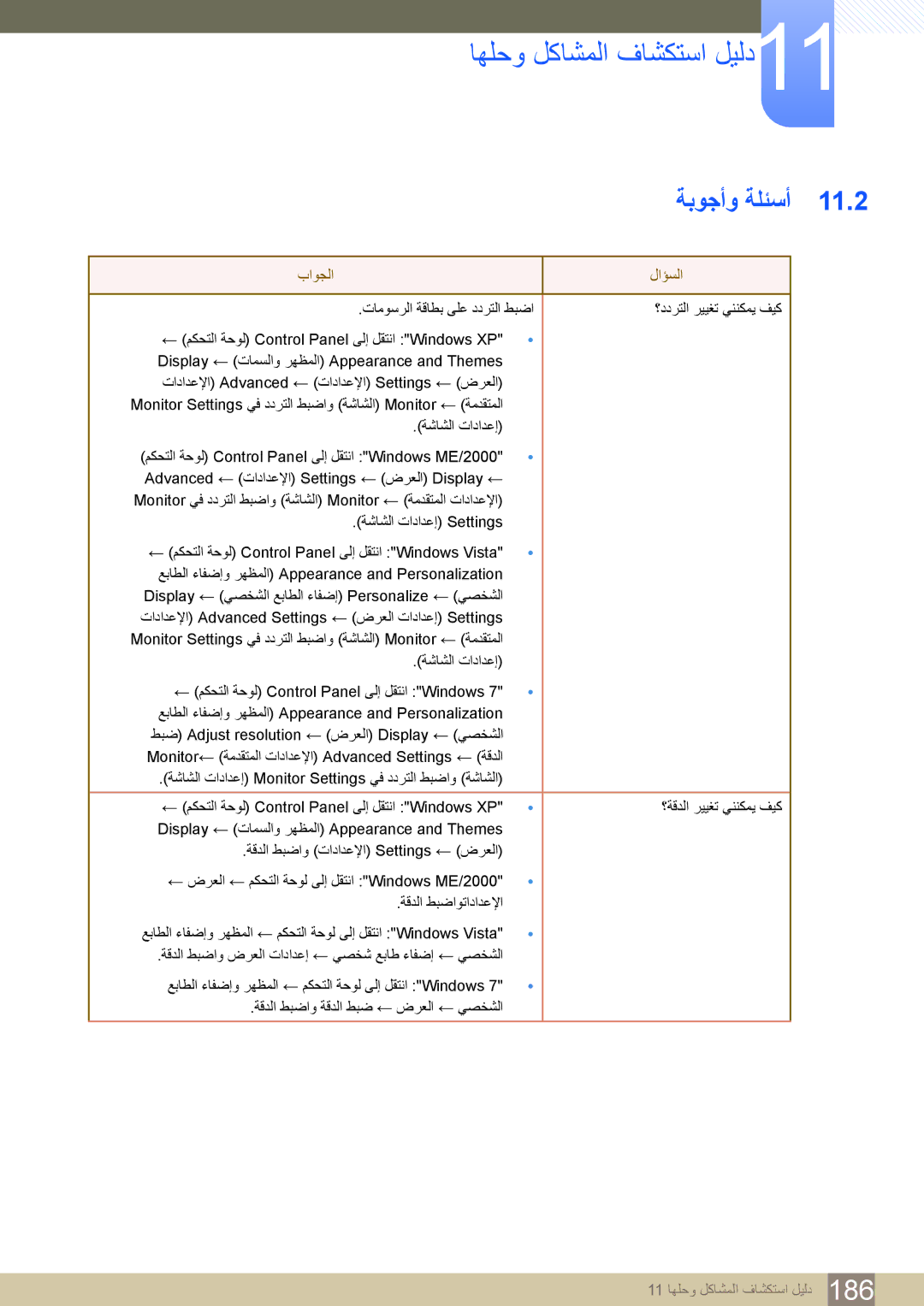 Samsung LH40MDBPLGC/NG, LH46MDBPLGC/NG, LH55MDBPLGC/NG, LH32MDBPLGC/NG manual ﺔﺑﻮﺟﺃﻭ ﺔﻠﺌﺳﺃ 11.2, ﺏﺍﻮﺠﻟﺍ ﻝﺍﺆﺴﻟﺍ 