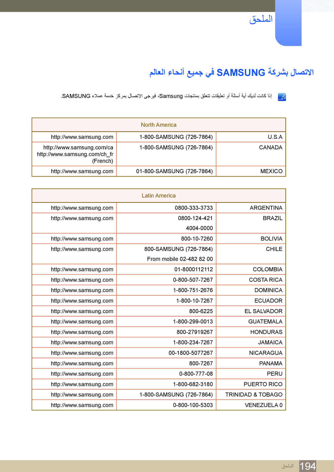 Samsung LH40MDBPLGC/NG, LH46MDBPLGC/NG, LH55MDBPLGC/NG, LH32MDBPLGC/NG ﻖﺤﻠﻤﻟﺍ, ﻢﻟﺎﻌﻟﺍ ءﺎﺤﻧﺃ ﻊﻴﻤﺟ ﻲﻓ Samsung ﺔﻛﺮﺸﺑ ﻝﺎﺼﺗﻻﺍ 