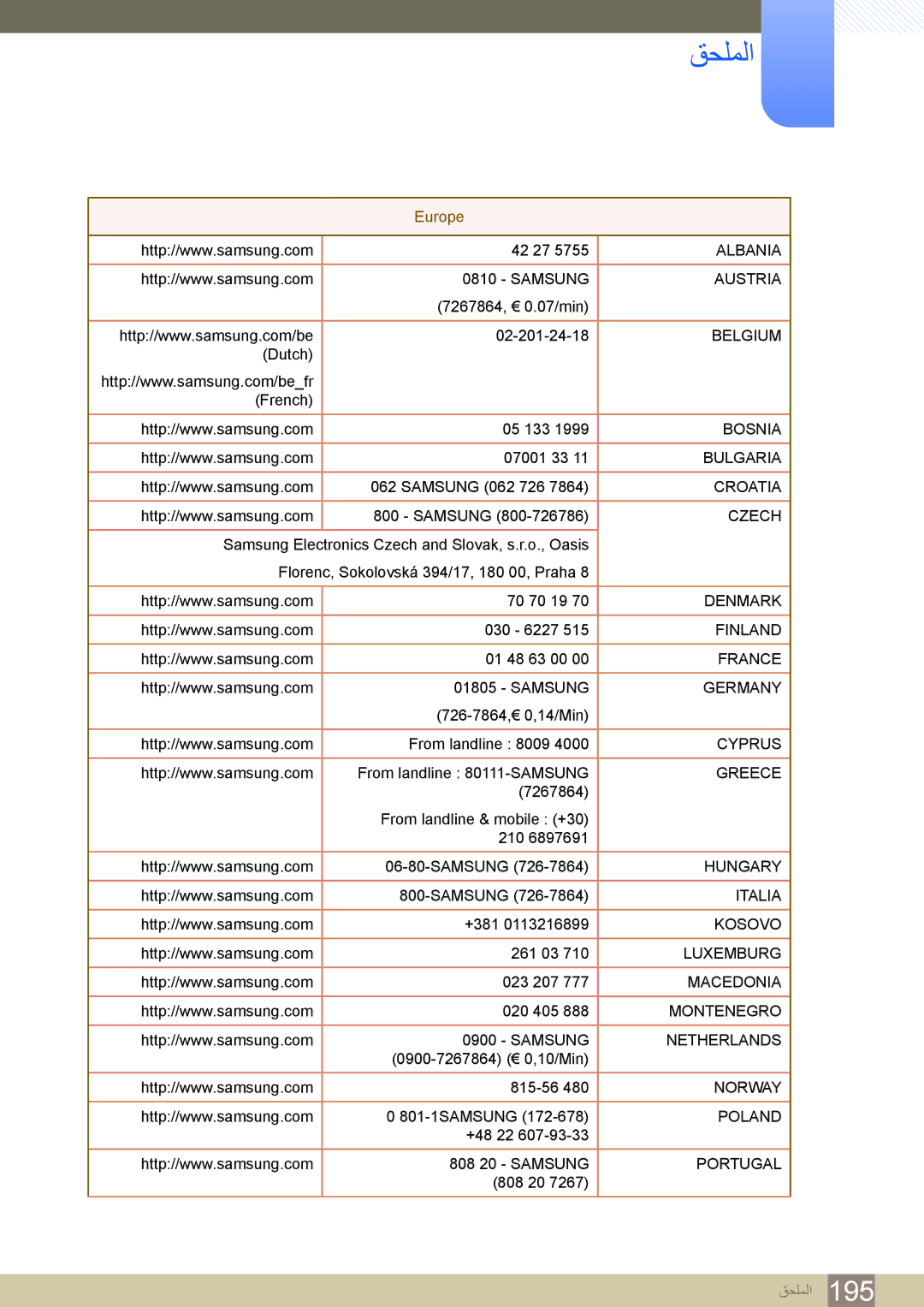 Samsung LH32MDBPLGC/NG, LH46MDBPLGC/NG, LH55MDBPLGC/NG, LH40MDBPLGC/NG manual Albania 