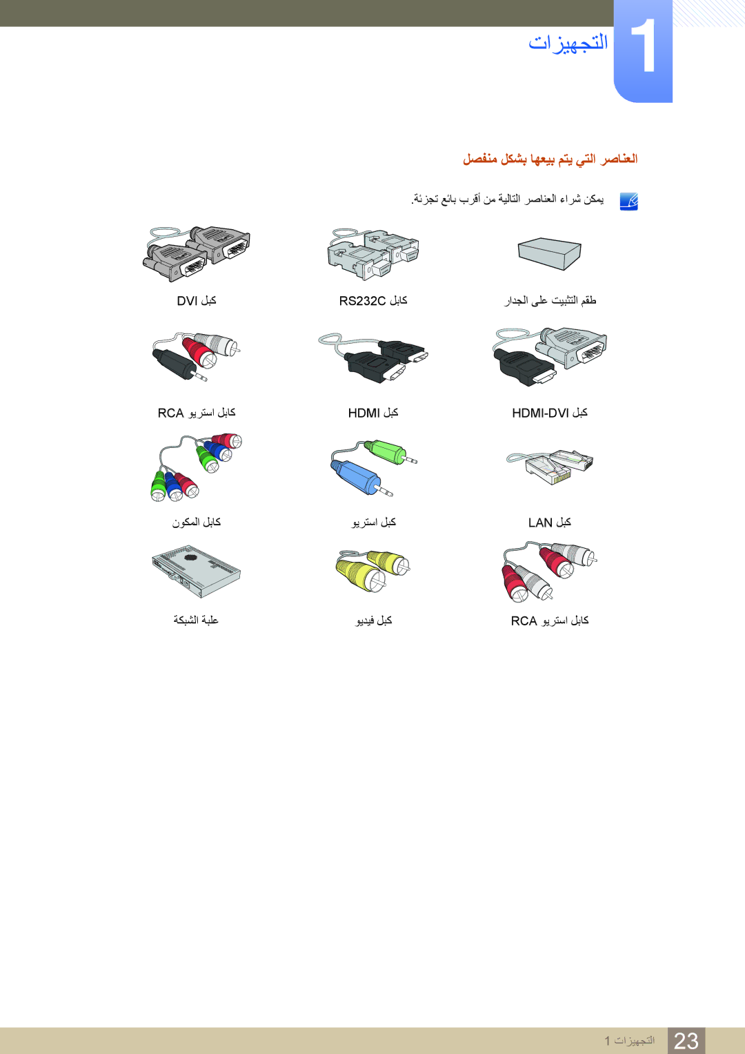 Samsung LH32MDBPLGC/NG, LH46MDBPLGC/NG, LH55MDBPLGC/NG, LH40MDBPLGC/NG manual ﻞﺼﻔﻨﻣ ﻞﻜﺸﺑ ﺎﻬﻌﻴﺑ ﻢﺘﻳ ﻲﺘﻟﺍ ﺮﺻﺎﻨﻌﻟﺍ 