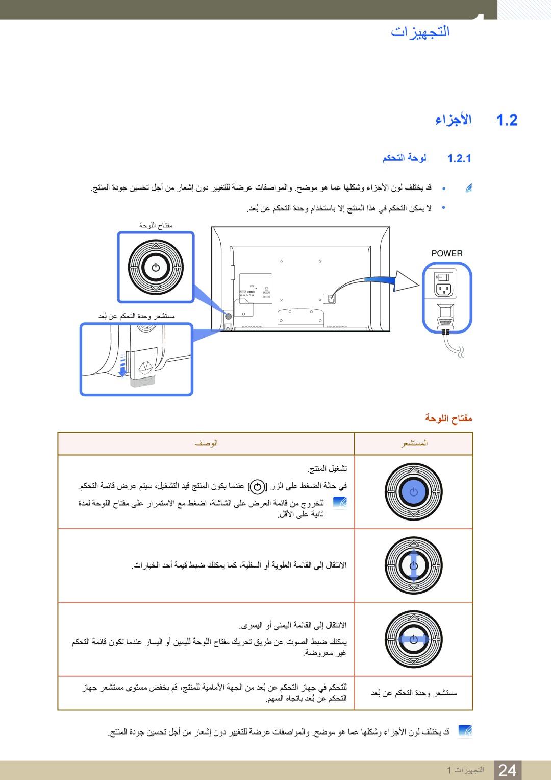 Samsung LH46MDBPLGC/NG, LH55MDBPLGC/NG, LH40MDBPLGC/NG, LH32MDBPLGC/NG manual ءﺍﺰﺟﻷﺍ, ﻢﻜﺤﺘﻟﺍ ﺔﺣﻮﻟ, ﺔﺣﻮﻠﻟﺍ ﺡﺎﺘﻔﻣ 