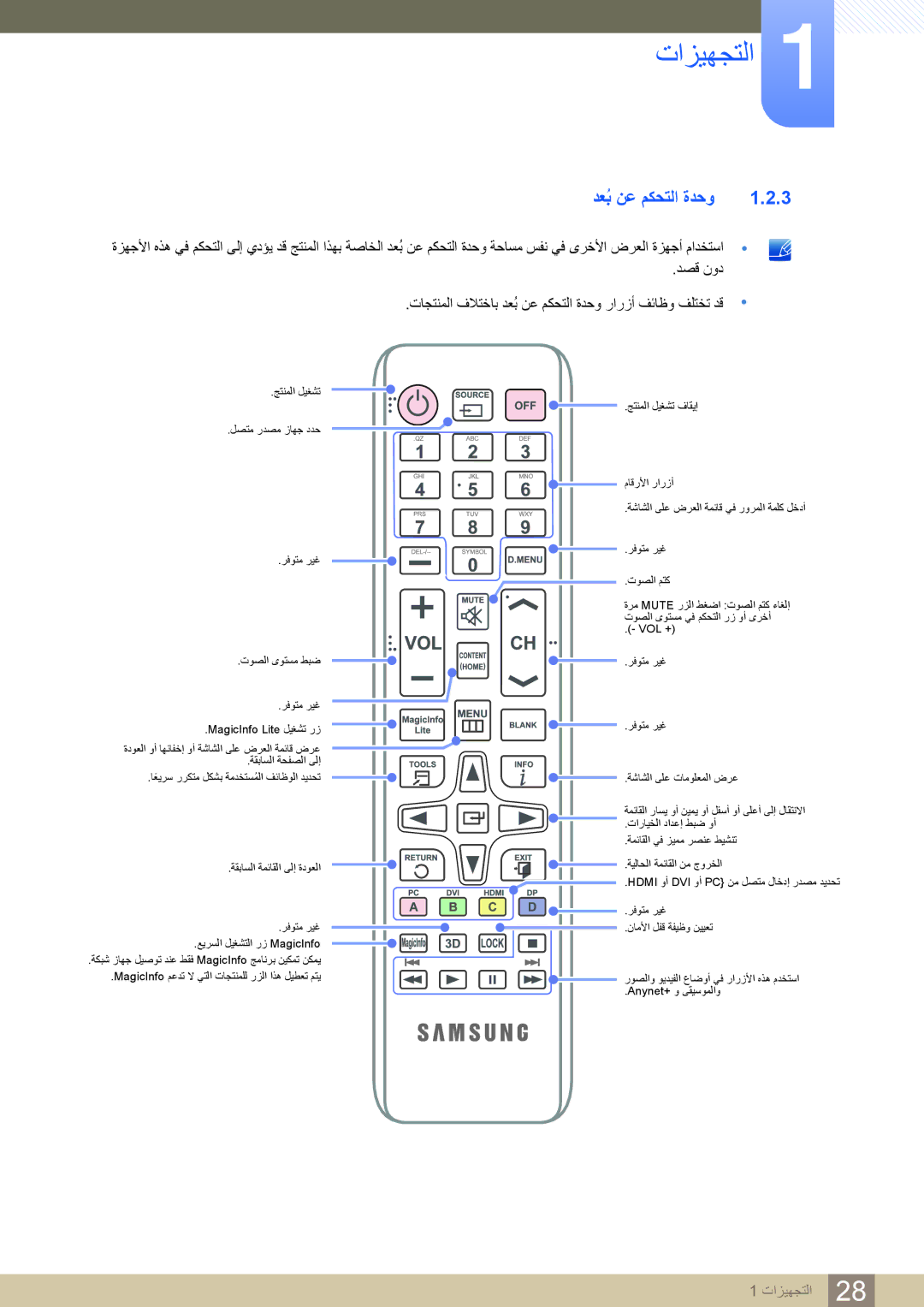 Samsung LH46MDBPLGC/NG, LH55MDBPLGC/NG, LH40MDBPLGC/NG, LH32MDBPLGC/NG manual ﺪﻌﺑُ ﻦﻋ ﻢﻜﺤﺘﻟﺍ ﺓﺪﺣﻭ 