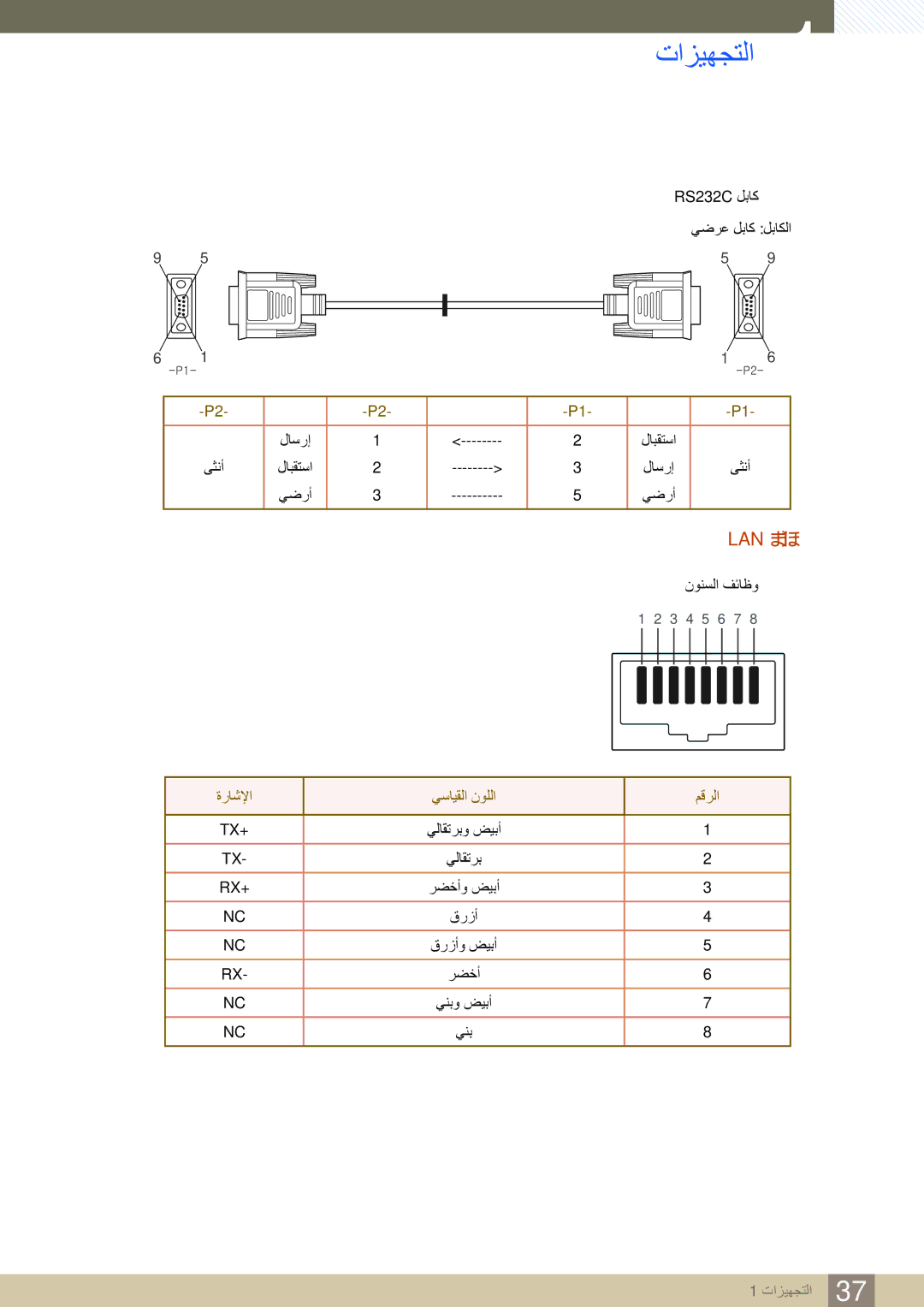 Samsung LH55MDBPLGC/NG, LH46MDBPLGC/NG, LH40MDBPLGC/NG, LH32MDBPLGC/NG manual Lan ﻞﺒﻛ 