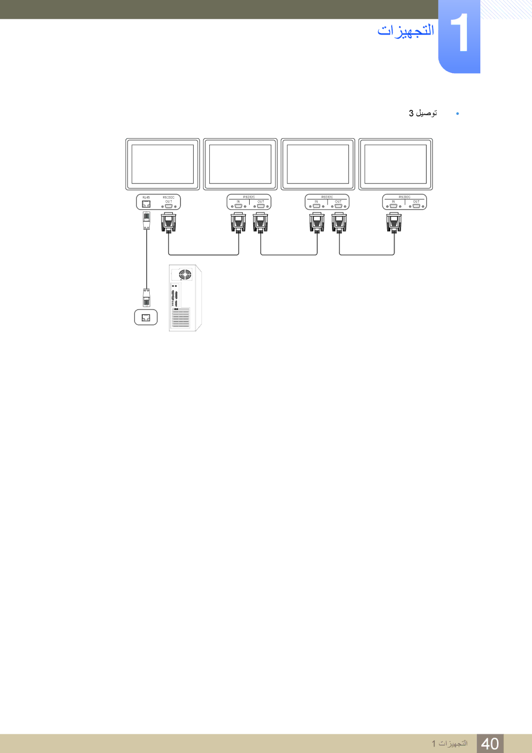 Samsung LH46MDBPLGC/NG, LH55MDBPLGC/NG, LH40MDBPLGC/NG, LH32MDBPLGC/NG manual Out 