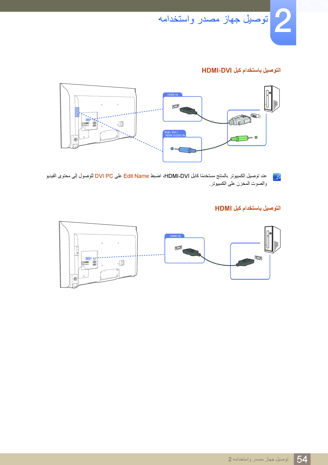 Samsung LH40MDBPLGC/NG, LH46MDBPLGC/NG, LH55MDBPLGC/NG manual Hdmi-Dvi ﻞﺒﻛ ﻡﺍﺪﺨﺘﺳﺎﺑ ﻞﻴﺻﻮﺘﻟﺍ, Hdmi ﻞﺒﻛ ﻡﺍﺪﺨﺘﺳﺎﺑ ﻞﻴﺻﻮﺘﻟﺍ 