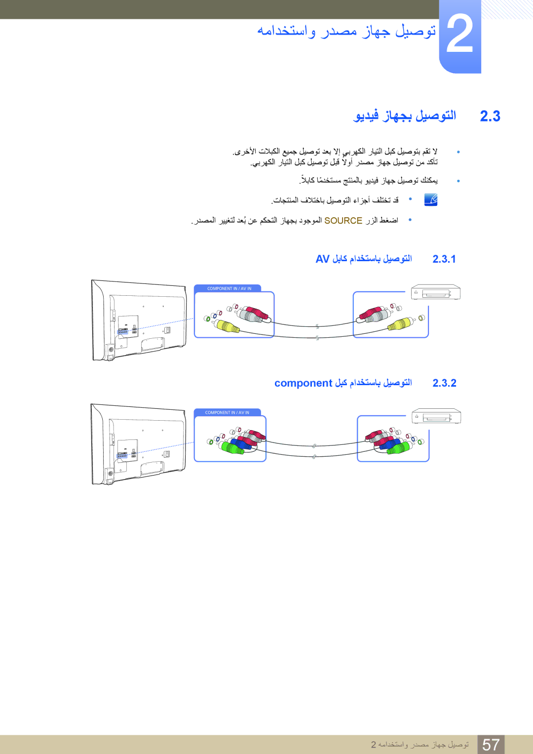 Samsung LH55MDBPLGC/NG, LH46MDBPLGC/NG manual ﻮﻳﺪﻴﻓ ﺯﺎﻬﺠﺑ ﻞﻴﺻﻮﺘﻟﺍ, Av ﻞﺑﺎﻛ ﻡﺍﺪﺨﺘﺳﺎﺑ ﻞﻴﺻﻮﺘﻟﺍ, Component ﻞﺒﻛ ﻡﺍﺪﺨﺘﺳﺎﺑ ﻞﻴﺻﻮﺘﻟﺍ 