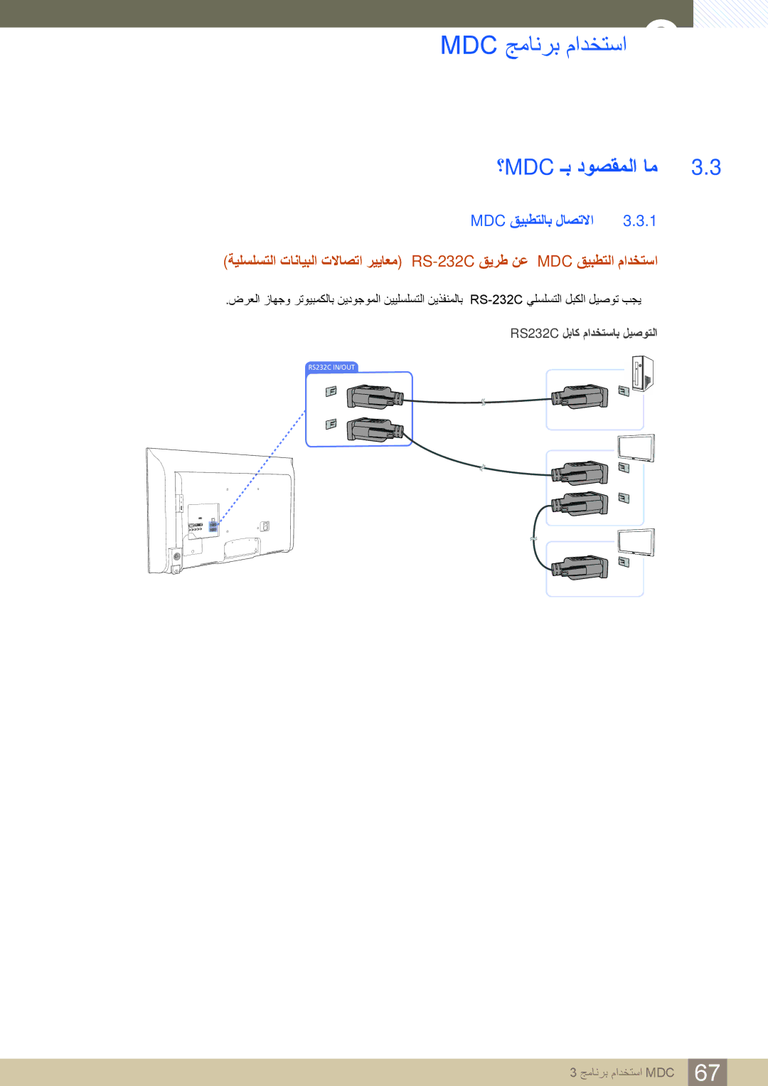 Samsung LH32MDBPLGC/NG, LH46MDBPLGC/NG, LH55MDBPLGC/NG, LH40MDBPLGC/NG manual ؟Mdc ـﺑ ﺩﻮﺼﻘﻤﻟﺍ ﺎﻣ, Mdc ﻖﻴﺒﻄﺘﻟﺎﺑ ﻝﺎﺼﺗﻻﺍ 