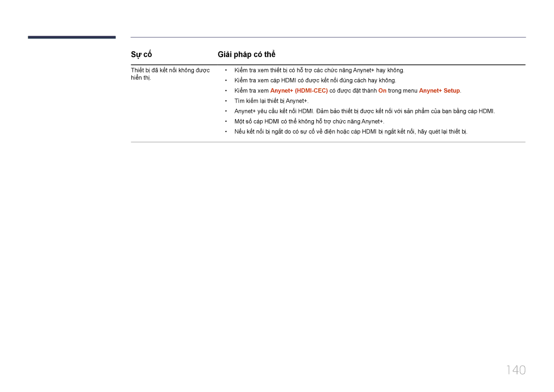 Samsung LH46MDCPLGC/XY, LH55MDCPLGC/XY, LH32MDCPLGC/XY, LH40MDCPLGC/XY manual 140, Sự cố 