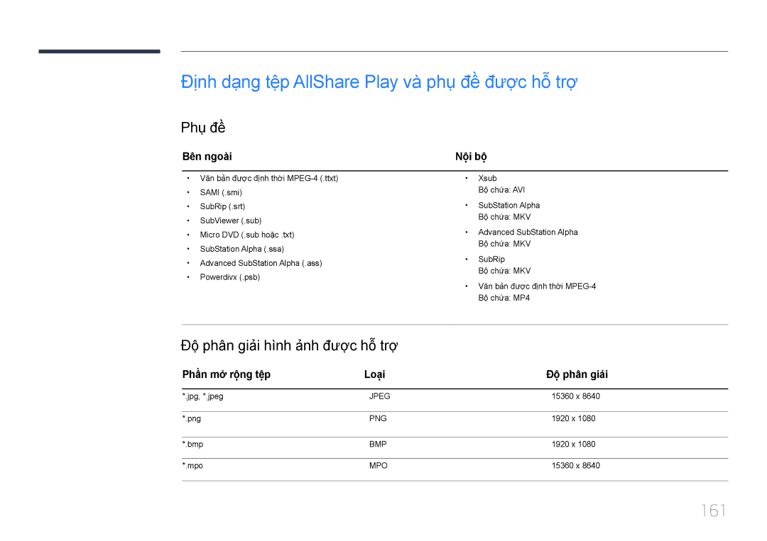 Samsung LH55MDCPLGC/XY, LH46MDCPLGC/XY manual Định dạng tệp AllShare Play và phu đề được hỗ trợ, 161, Phụ đề̀ 