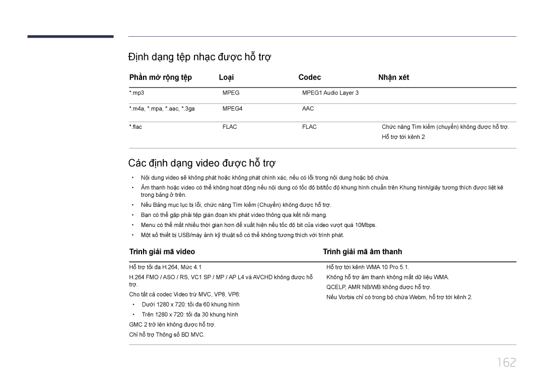Samsung LH32MDCPLGC/XY, LH46MDCPLGC/XY 162, Định dạng tệp nhạc được hỗ trợ, Các định dạng video được hỗ trợ 