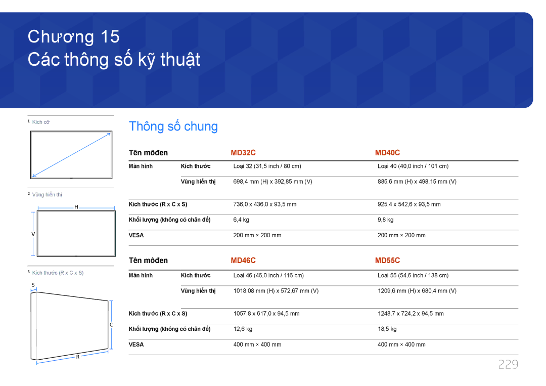 Samsung LH55MDCPLGC/XY, LH46MDCPLGC/XY, LH32MDCPLGC/XY, LH40MDCPLGC/XY manual Các thông số́ kỹ̃ thuậ̣t, 229, Tên môđen 