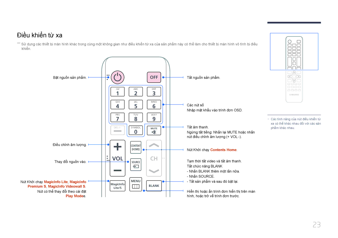 Samsung LH40MDCPLGC/XY, LH46MDCPLGC/XY manual Điề̀u khiể̉n từ̀ xa, Nút có thể thay đôi theo cài đặt, Play Modee 