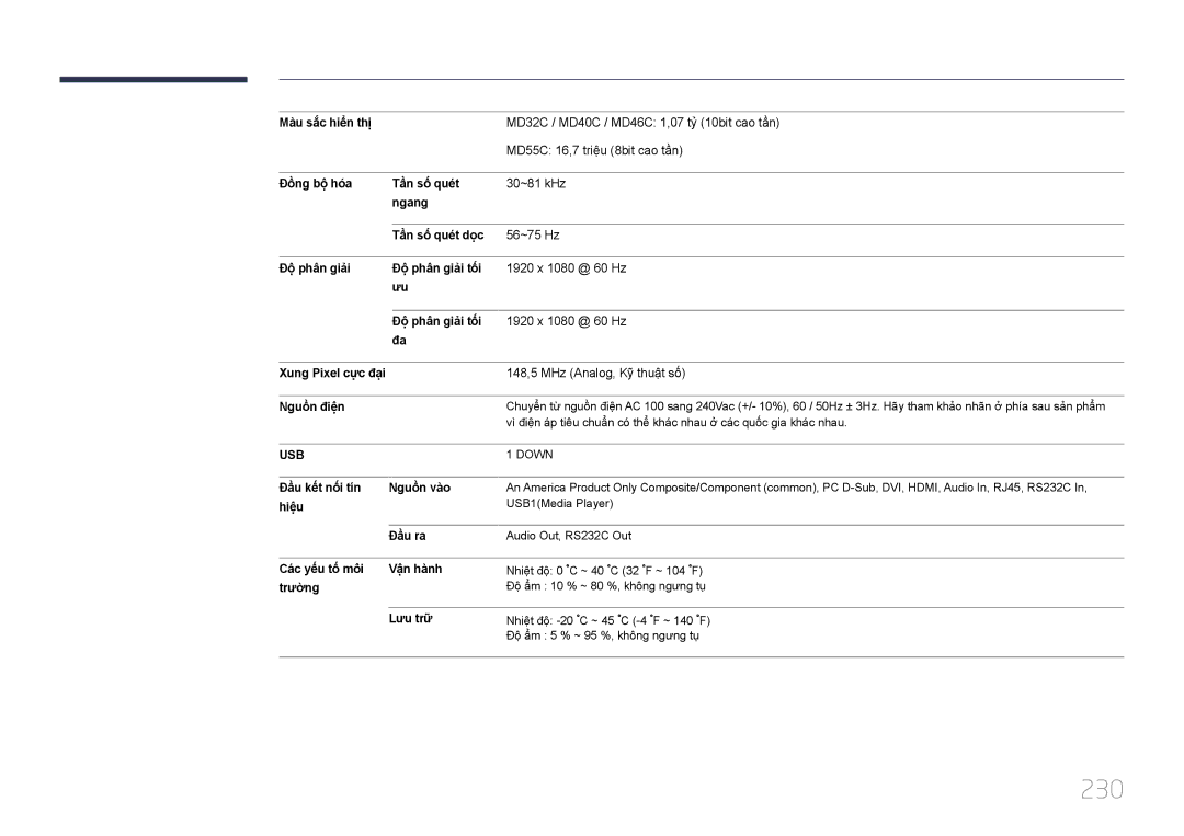 Samsung LH32MDCPLGC/XY, LH46MDCPLGC/XY, LH55MDCPLGC/XY, LH40MDCPLGC/XY manual 230 