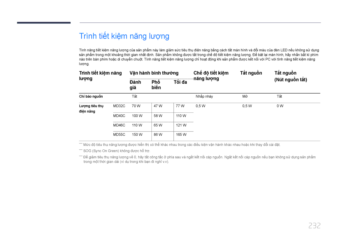 Samsung LH46MDCPLGC/XY, LH55MDCPLGC/XY Trì̀nh tiế́t kiệ̣m năng lượ̣ng, 232, Chỉ bá́o nguồn, Lượ̣ng tiêu thụ̣, Điện năng 