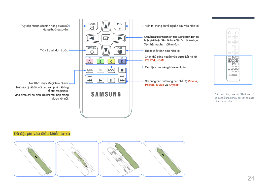 Samsung LH46MDCPLGC/XY, LH55MDCPLGC/XY Để̉ đặ̣t pin và̀o điề̀u khiể̉n từ̀ xa, Dụng thườ̀ng xuyên Trở̉ về̀ trình đơn trước 