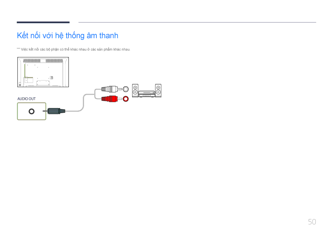 Samsung LH32MDCPLGC/XY, LH46MDCPLGC/XY, LH55MDCPLGC/XY, LH40MDCPLGC/XY manual Kết nối vơi hệ thống âm thanh 