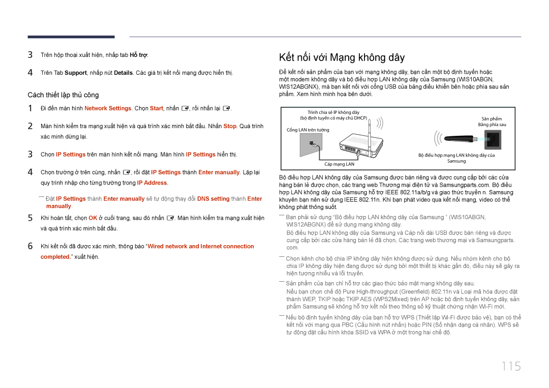 Samsung LH40MECPLGC/XY, LH46MECPLGC/EN, LH55MECPLGC/XY, LH32MECPLGC/XY manual 115, Kết nối vơi Mạng không dây, Manually 