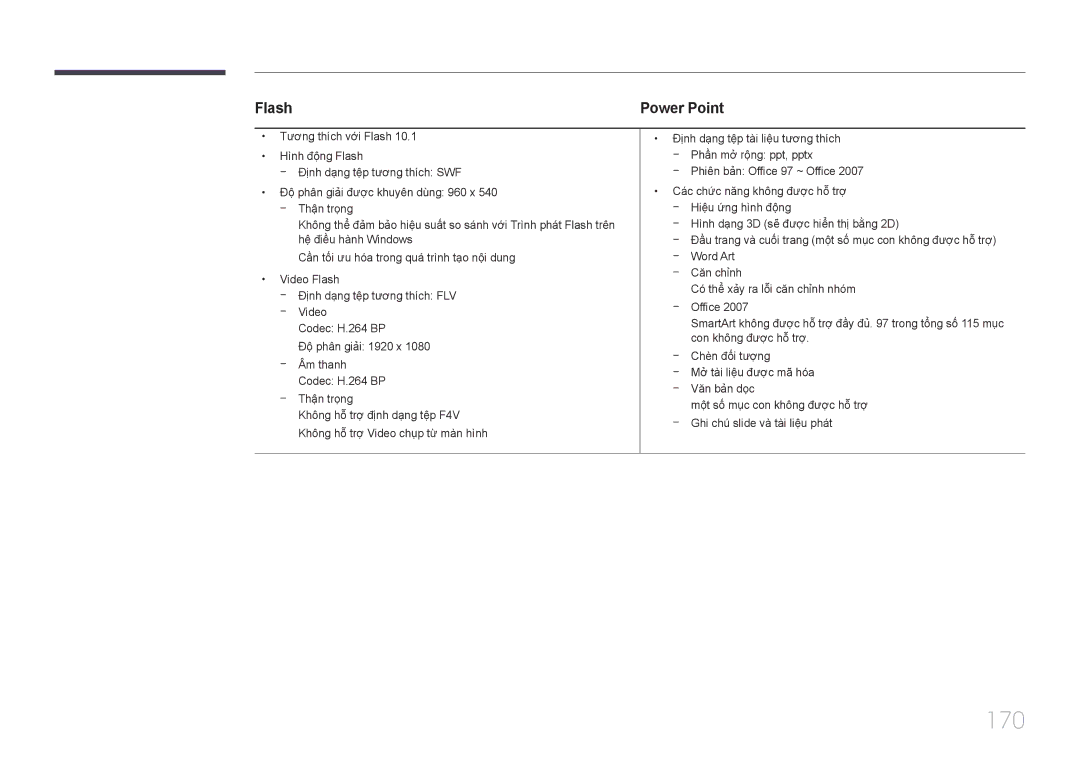 Samsung LH32MECPLGC/XY, LH46MECPLGC/EN, LH55MECPLGC/XY, LH40MECPLGC/XY manual 170, Flash 