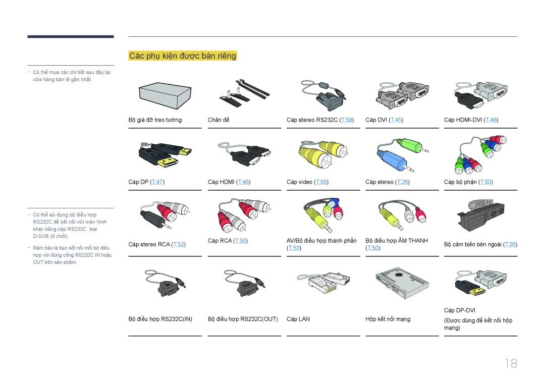 Samsung LH32MECPLGC/XY, LH46MECPLGC/EN, LH55MECPLGC/XY, LH40MECPLGC/XY manual Các phu kiện được bán riêng 