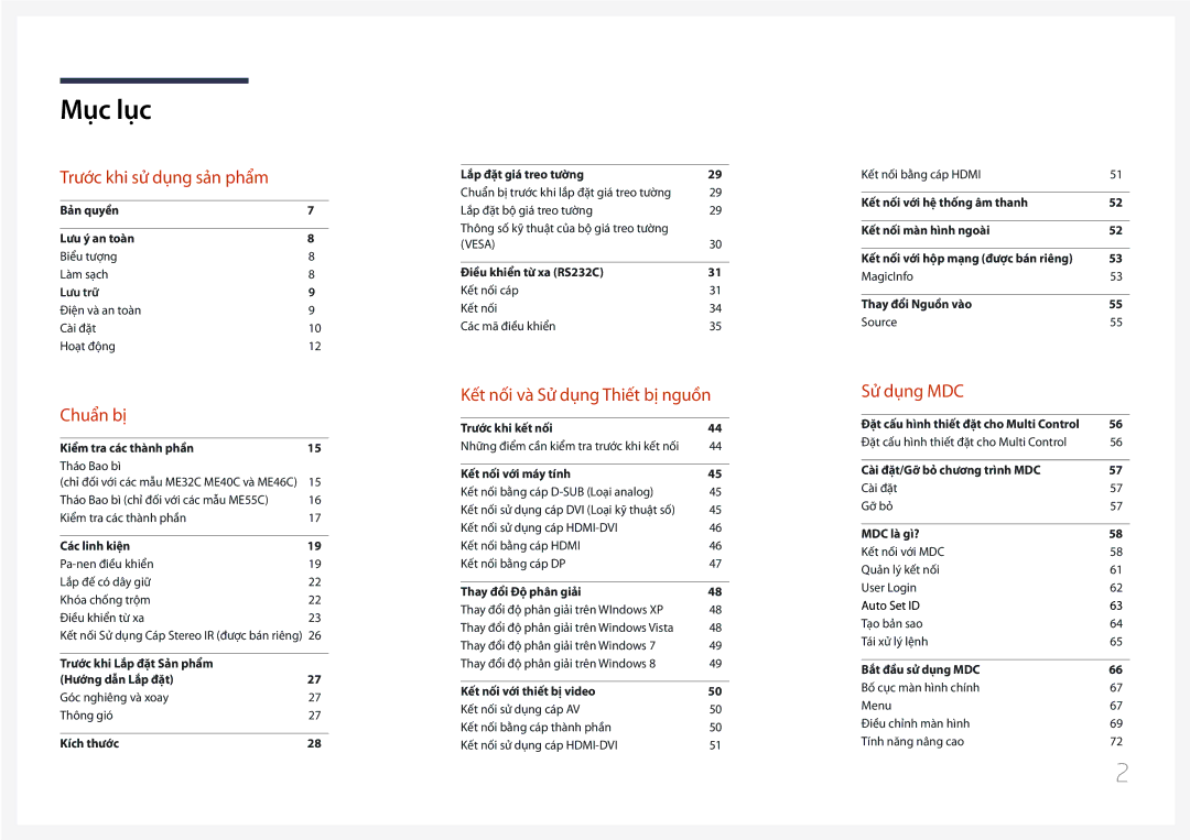 Samsung LH32MECPLGC/XY, LH46MECPLGC/EN, LH55MECPLGC/XY, LH40MECPLGC/XY manual Mục lục 