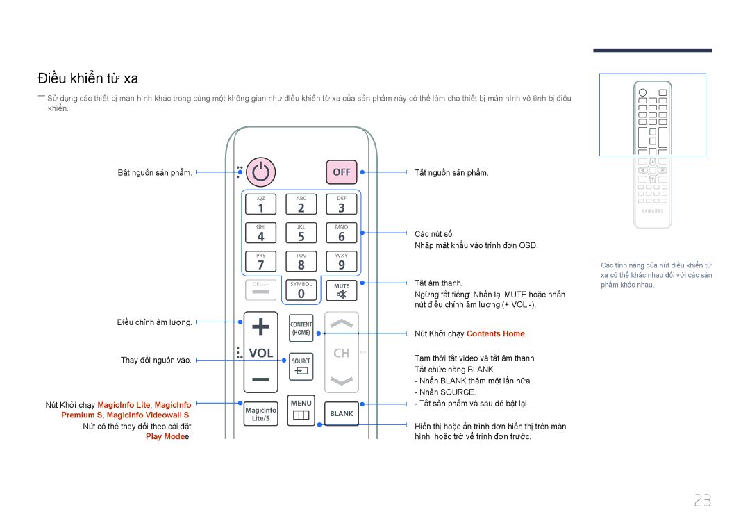 Samsung LH40MECPLGC/XY, LH46MECPLGC/EN manual Điề̀u khiể̉n từ̀ xa, Nút có thể thay đôi theo cài đặt, Play Modee 