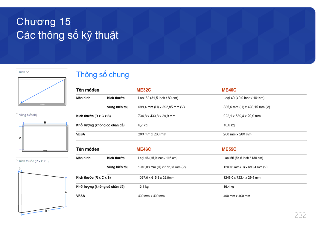 Samsung LH46MECPLGC/EN, LH55MECPLGC/XY, LH32MECPLGC/XY manual Các thông số́ kỹ̃ thuậ̣t, Thông số chung, 232, Tên môđen 