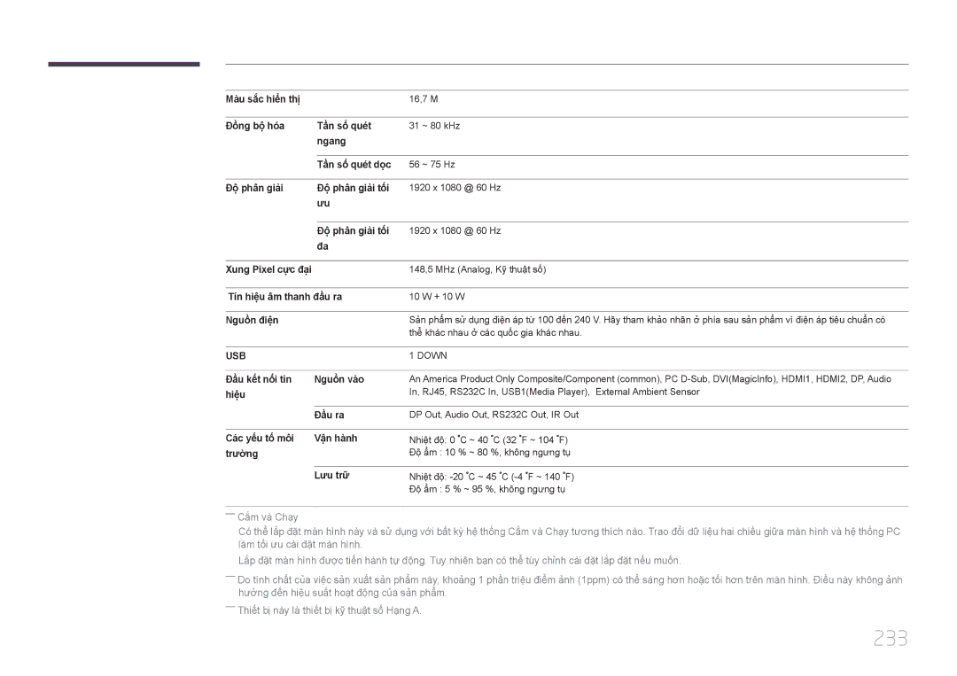 Samsung LH55MECPLGC/XY, LH46MECPLGC/EN, LH32MECPLGC/XY, LH40MECPLGC/XY manual 233 