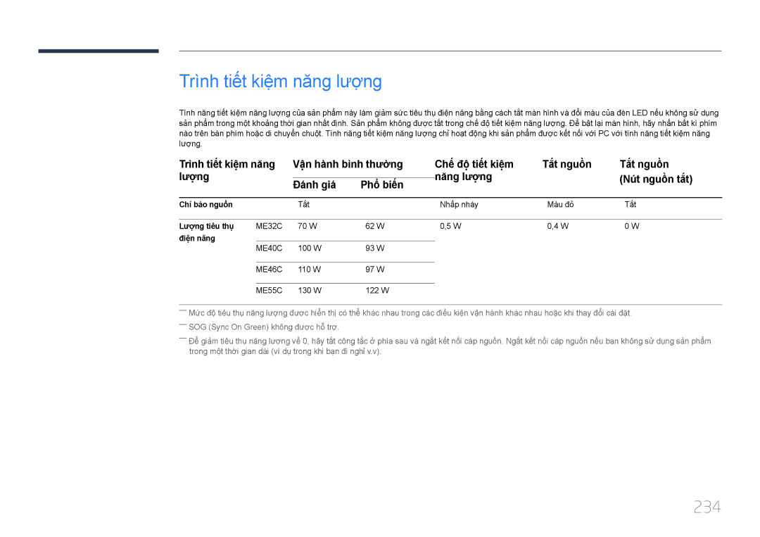 Samsung LH32MECPLGC/XY, LH46MECPLGC/EN Trì̀nh tiế́t kiệ̣m năng lượ̣ng, 234, Chỉ bá́o nguồn, Lượ̣ng tiêu thụ̣, Điện năng 